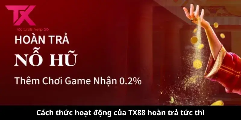 TX88 hoàn trả tức thì - Lợi ích và Cách Thức Hoạt Động 2 Cách thức hoạt động của TX88 hoàn trả tức thì
