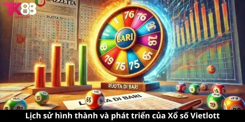 Xổ số Vietlott - Hành Trình Từ Giấc Mơ Đến Hiện Thực 1 Lịch sử hình thành và phát triển của Xổ số Vietlott