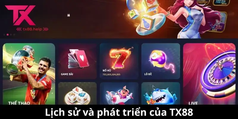 Giới Thiệu TX88 - Sân Chơi Dành Cho Người Yêu Thích Cá Cược 1 Lịch sử và phát triển của TX88