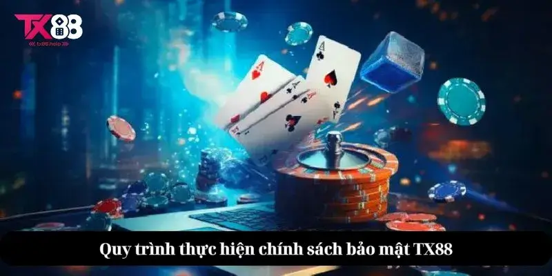 Chính Sách Bảo Mật TX88 - An Toàn Thông Tin Người Dùng TX88 2 Quy trình thực hiện chính sách bảo mật TX88